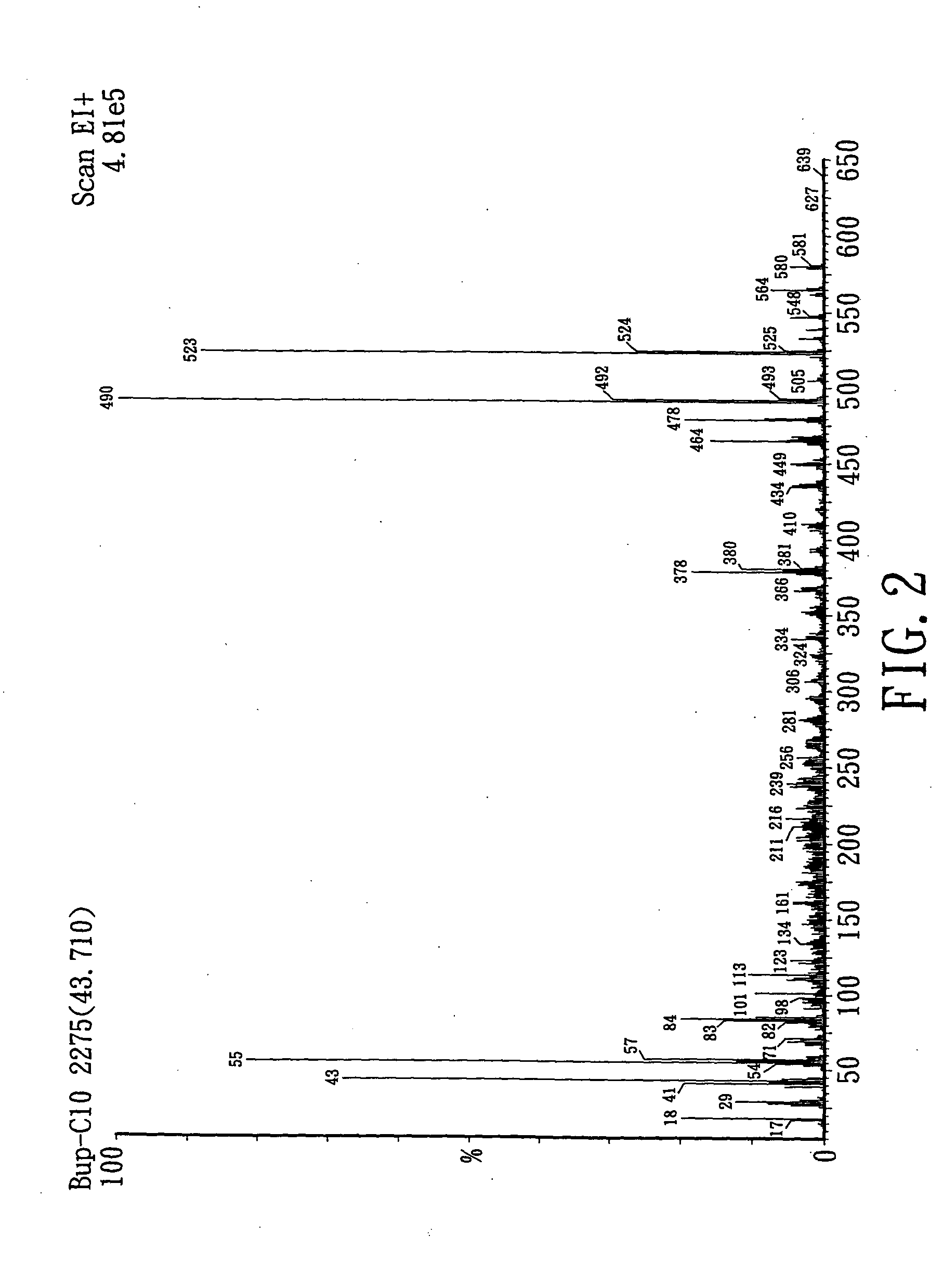 Novel ester derivatives of buprenorphine and their preparation processes, and long acting analgestic pharmaceutical compositions