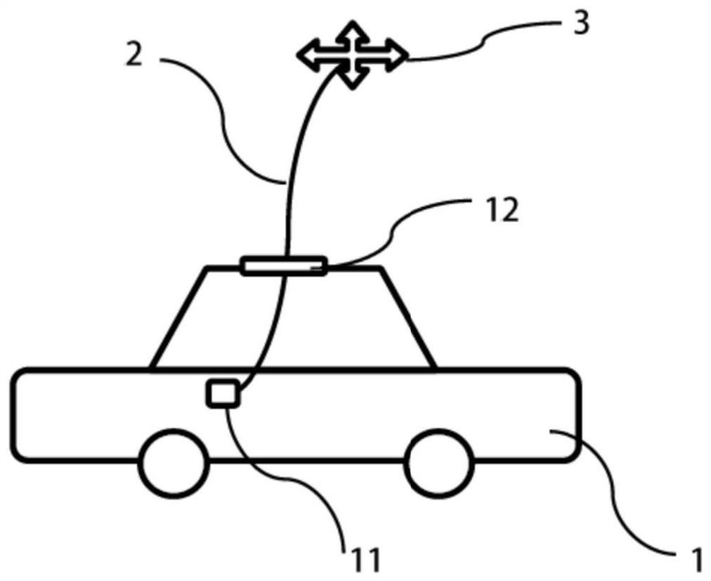 Mooring unmanned aerial vehicle system capable of being used as carrying platform of automobile automatic driving sensor