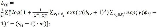 Target image quick retrieval method and system based on artificial intelligence