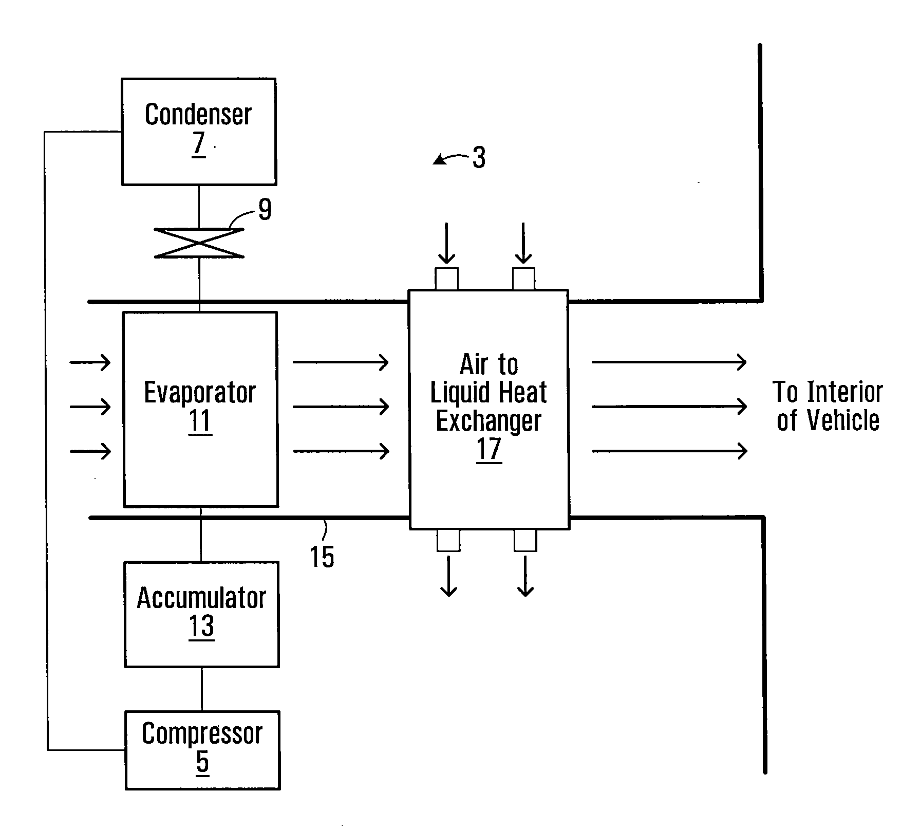 Cooling and climate conditioning system for a vehicle