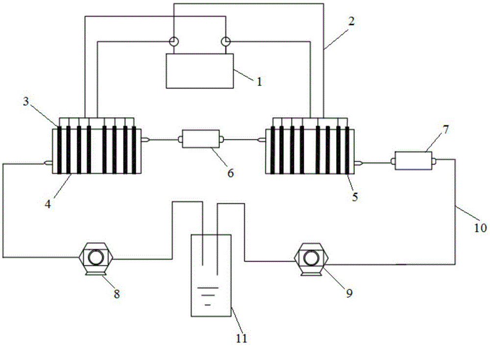 Ammonia nitrogen/total nitrogen treatment device and method