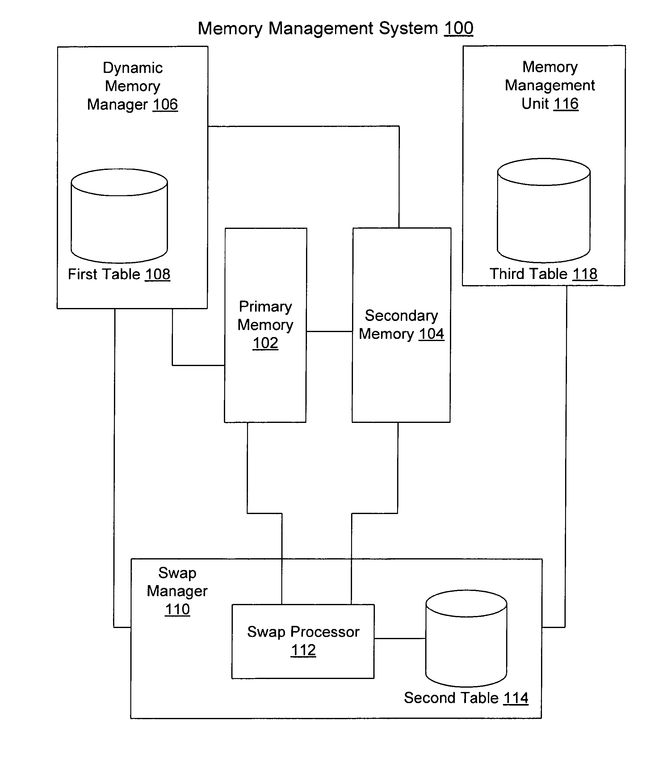 Improving Storage Lifetime Using Data Swapping