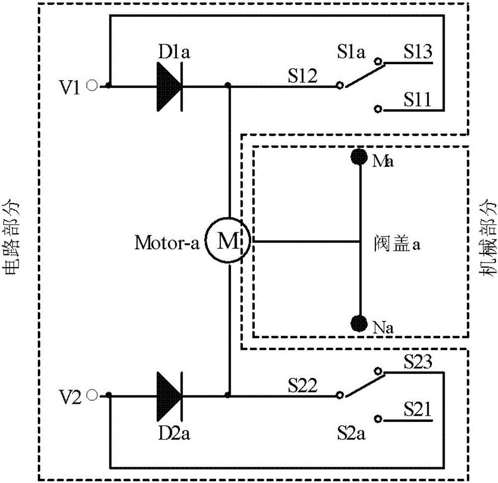 Control device of exhaust valve