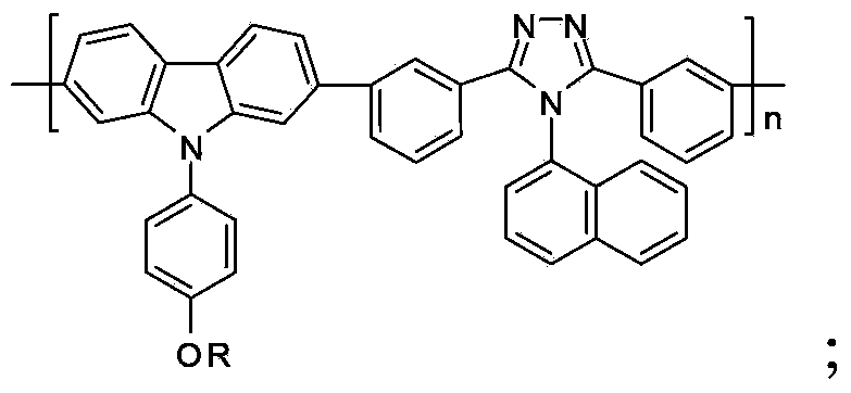 Bipolar copolymer blue phosphorescence main material, preparation method thereof and organic electroluminescent device