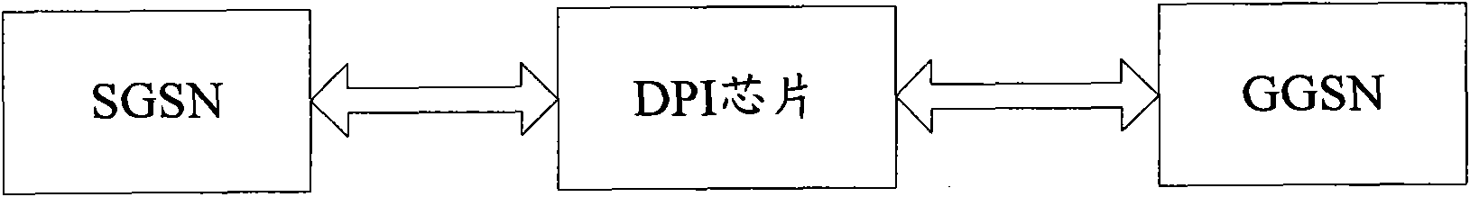 Method for detecting virus and system