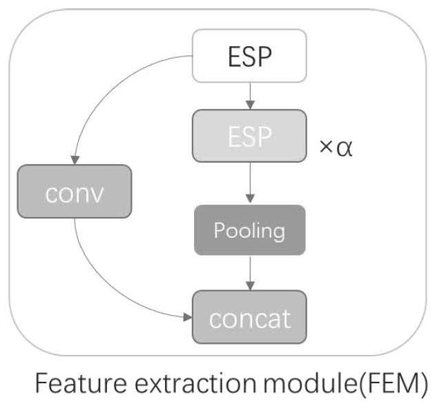 Remote sensing image information label intelligent extraction method