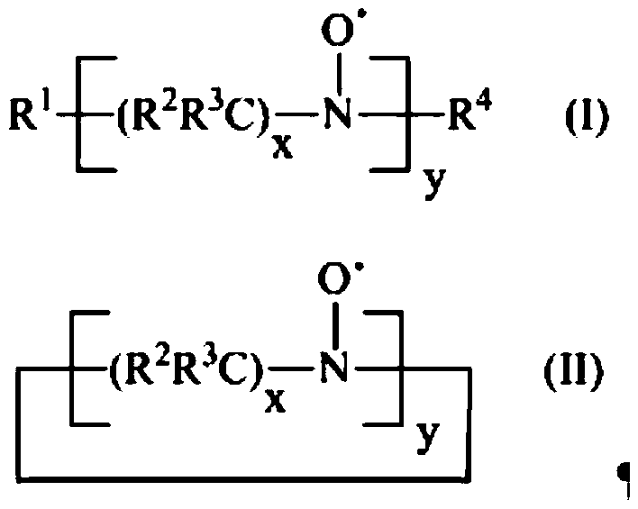 Process for the preparation of diene polymers or random vinylarene-diene copolymers