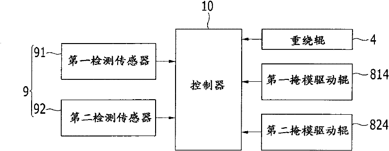 Vaccum evaporator and vaccum evaporating method using the same