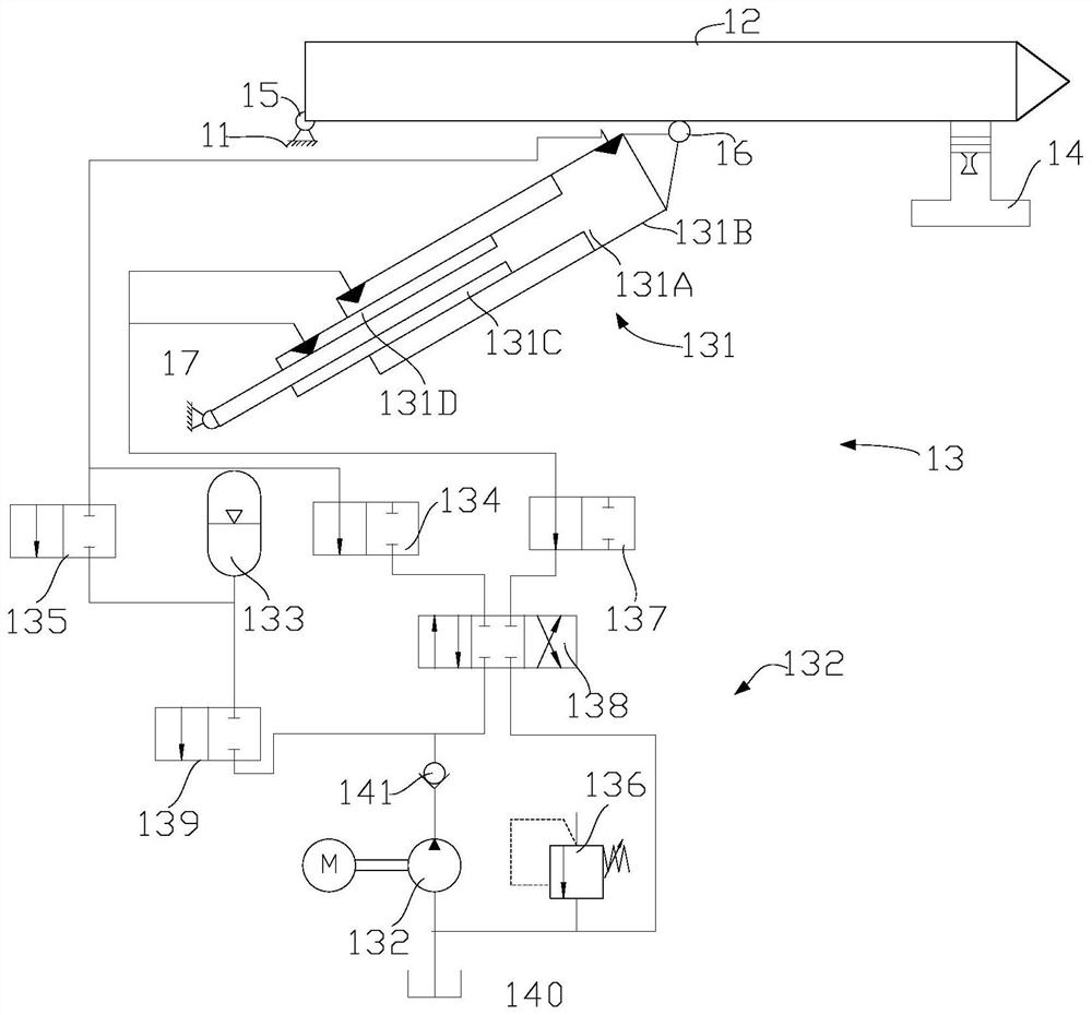 Rapid erecting equipment