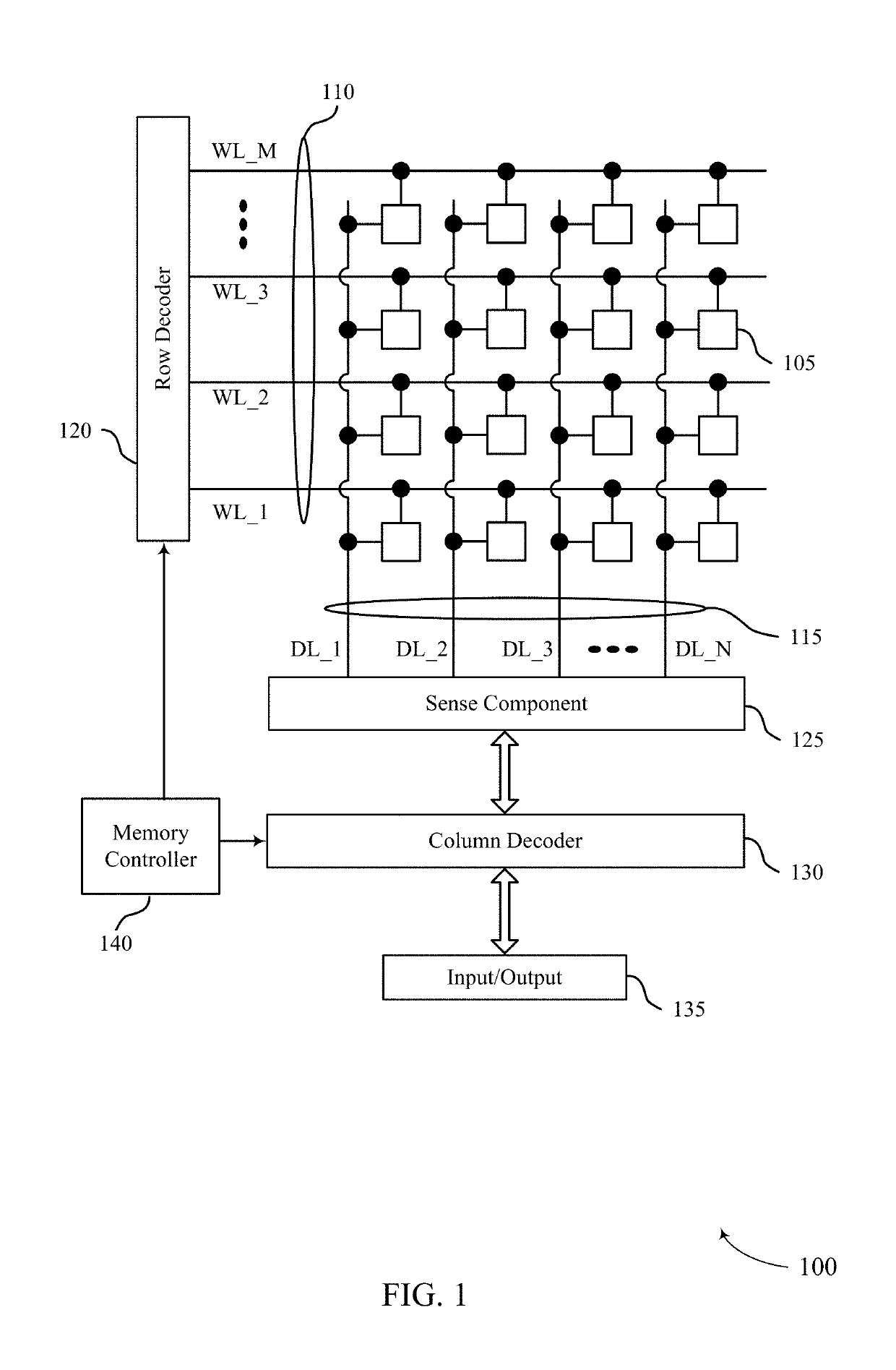 Hybrid memory device using different types of capacitors