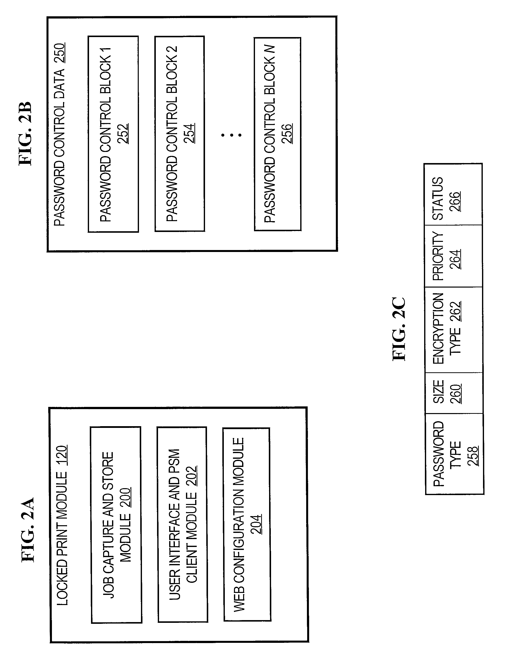 Approach for processing print data using password control data