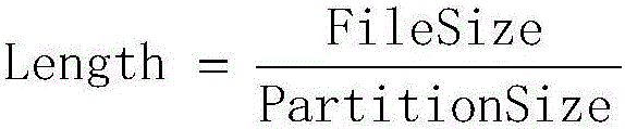 Data storage and management method in cloud computing platform