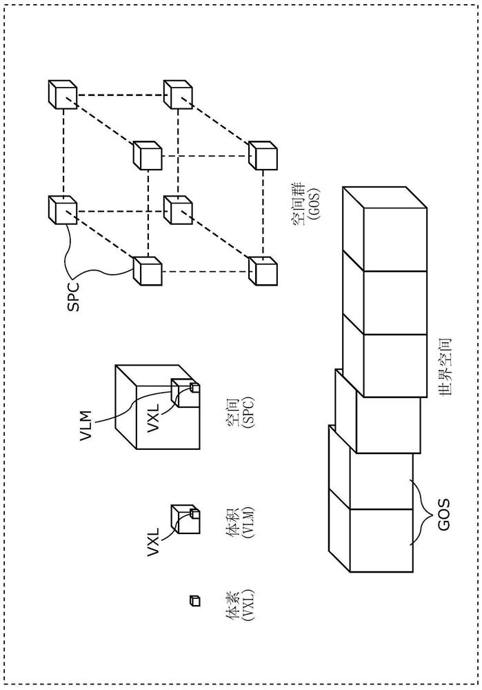 Three-dimensional data encoding method, three-dimensional data decoding method, three-dimensional data encoding device, and three-dimensional data decoding device