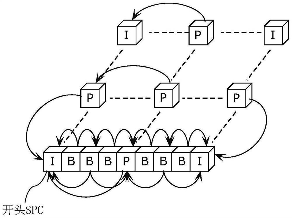 Three-dimensional data encoding method, three-dimensional data decoding method, three-dimensional data encoding device, and three-dimensional data decoding device