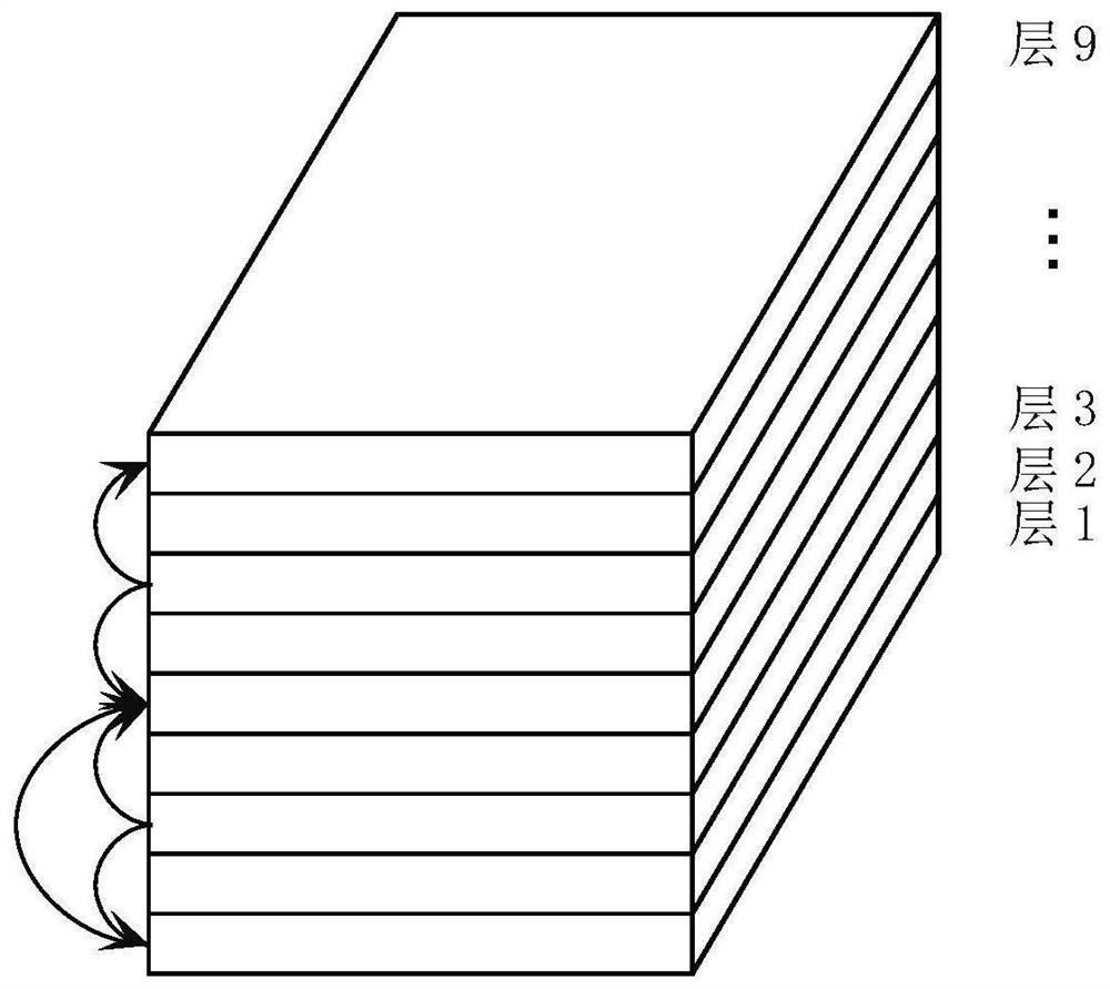 Three-dimensional data encoding method, three-dimensional data decoding method, three-dimensional data encoding device, and three-dimensional data decoding device