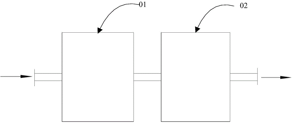 Novel electrostatic-DEP deduster