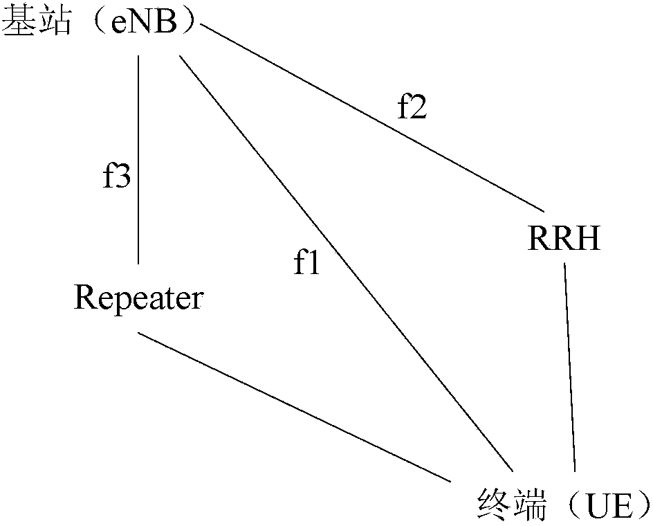 Method and device for terminal to report MTA (multiple time advance) capacity in carrier aggregation system