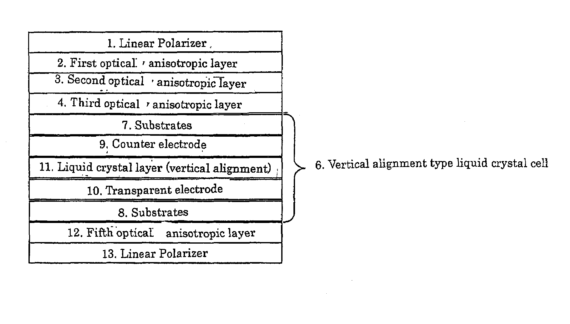 Elliptical Polarizer and Vertical Alignment Type Liquid Crystal Display Device Comprising the Same