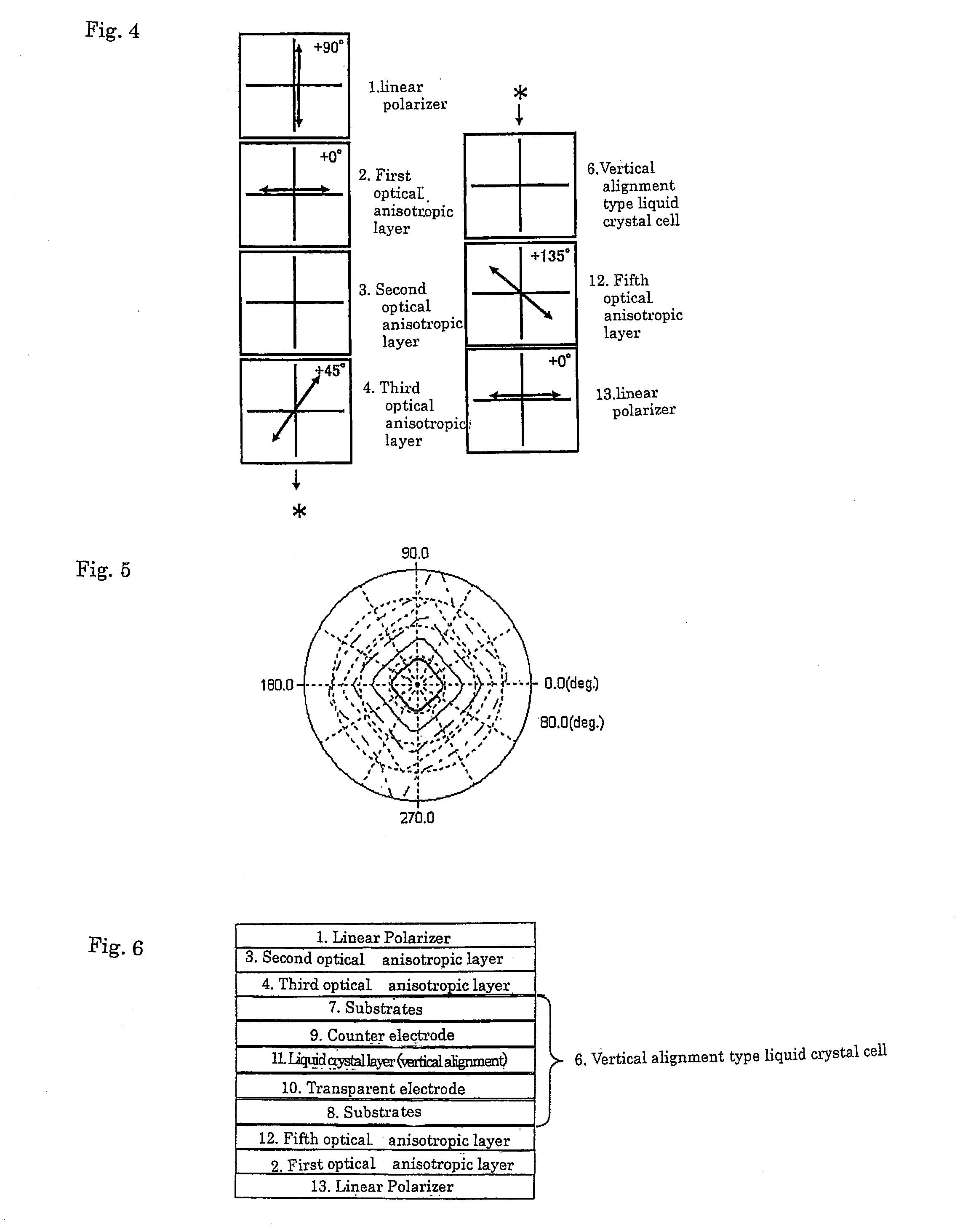 Elliptical Polarizer and Vertical Alignment Type Liquid Crystal Display Device Comprising the Same