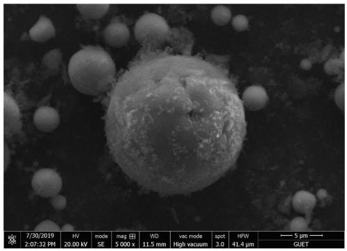 High-thermal-conductivity polyimide film prepared from core-shell structure heat-conducting filler and preparation method of film