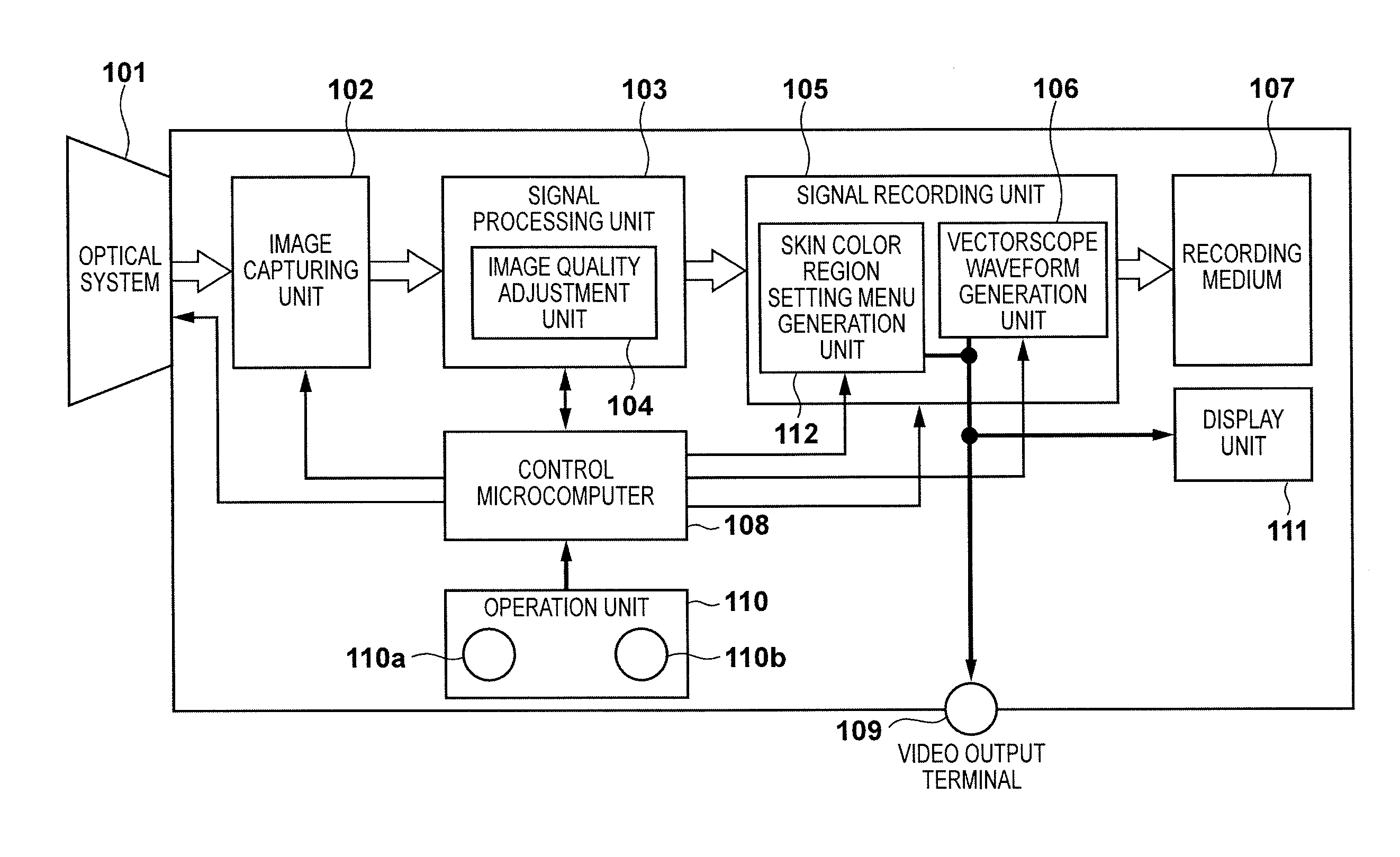 Image capturing apparatus, control method therefor, and non-transitory computer readable storage medium