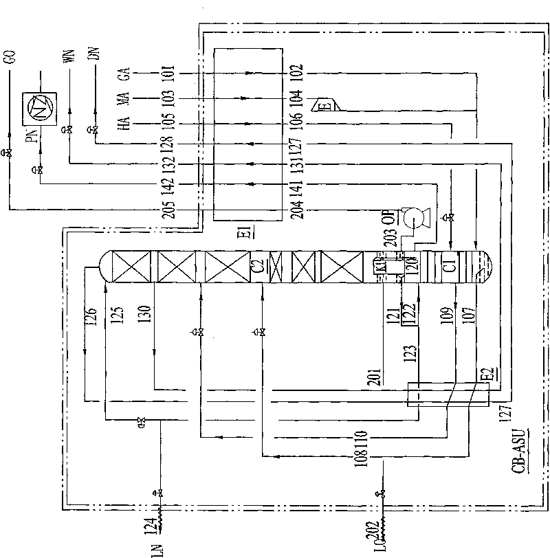 Method for reducing comprehensive energy consumption of air separation