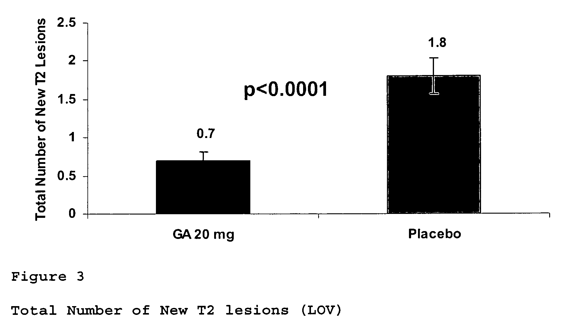 Method of delaying the onset of clinically definite multiple sclerosis