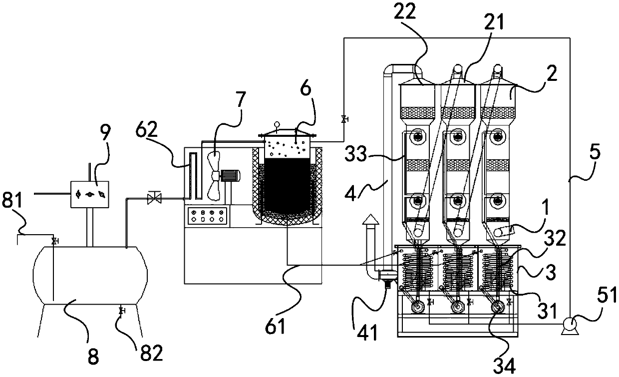 Organic waste gas treatment system