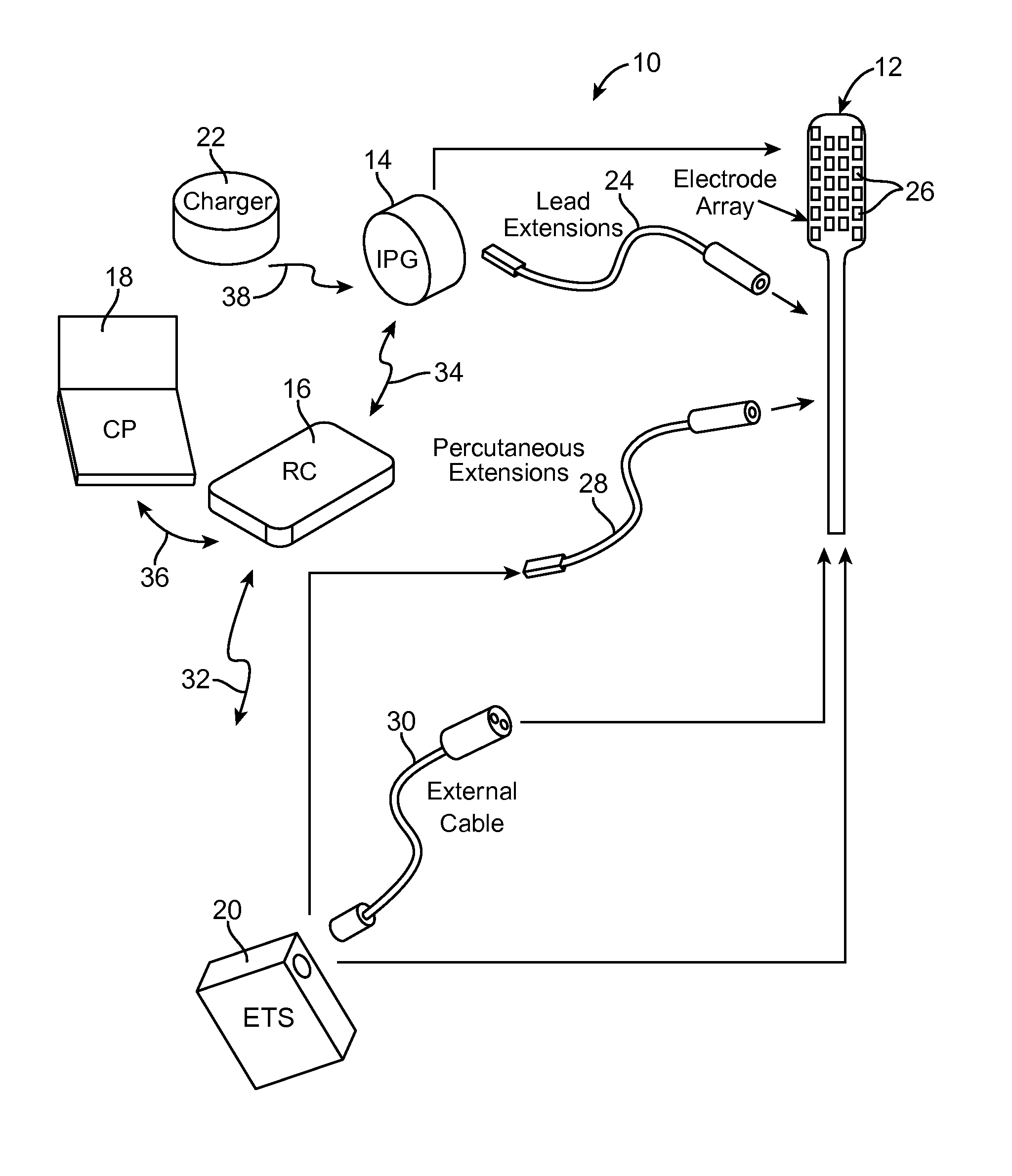 Neurostimulation system for matching ideal pole spacing with effective electrode separation