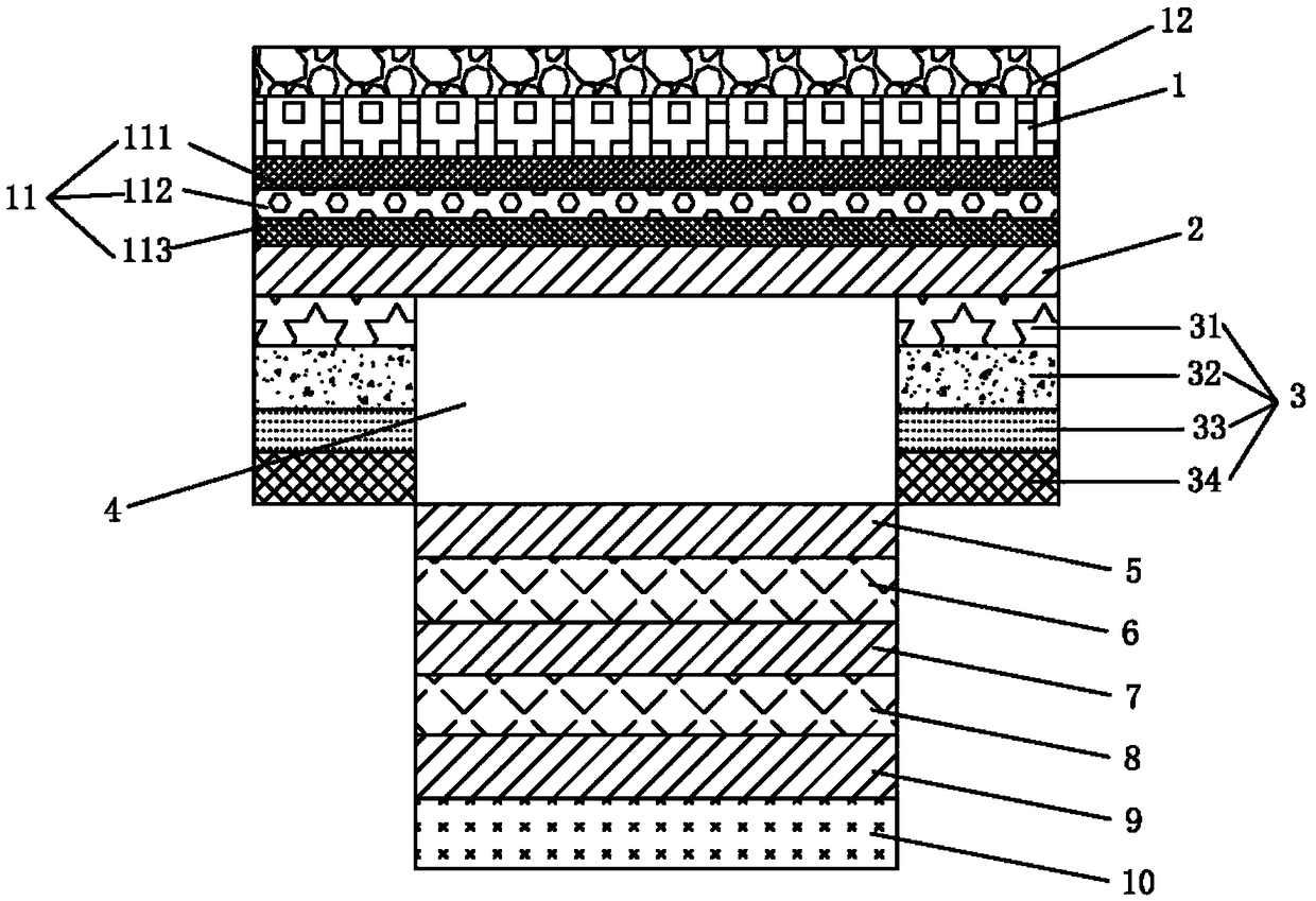 Pressure-sensitive capacitive touch screen