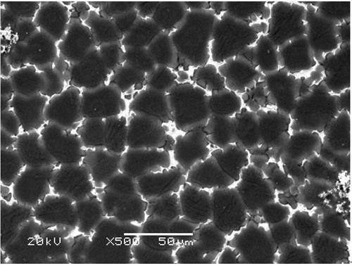 High-temperature-resistant high-strength aluminum alloy and preparation method thereof