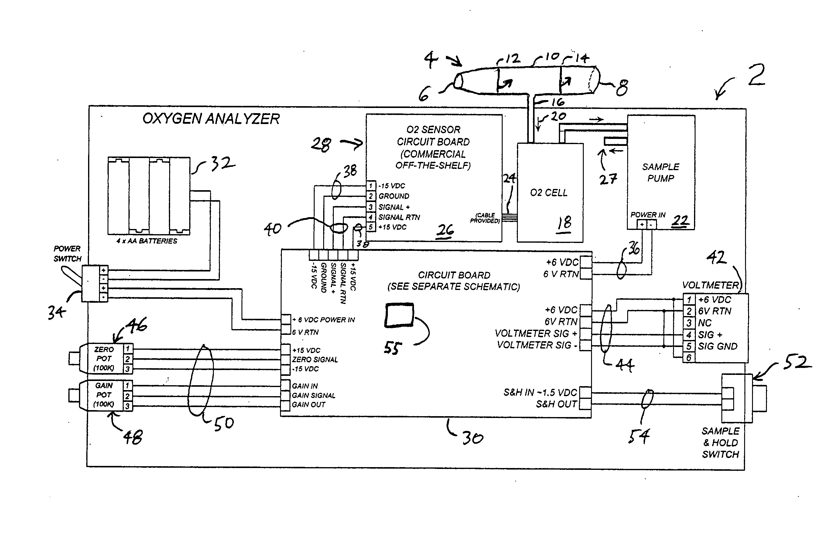 Portable Alveolar Gas Meter