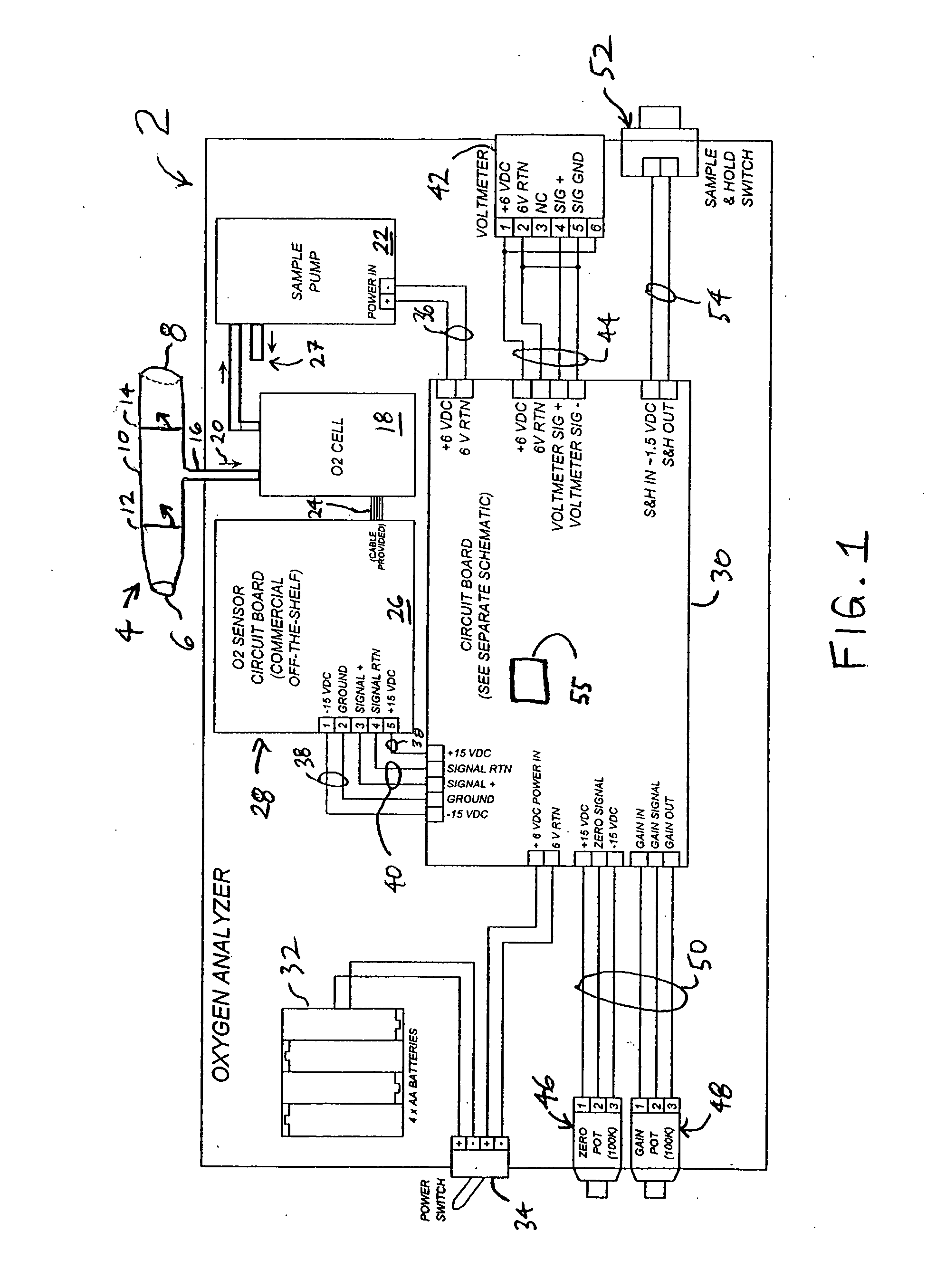 Portable Alveolar Gas Meter