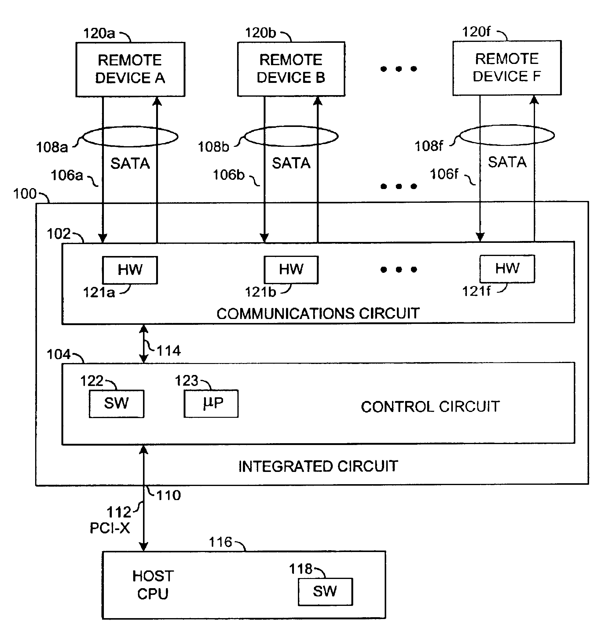 Automatic translation from SCSI command protocol to ATA command protocol