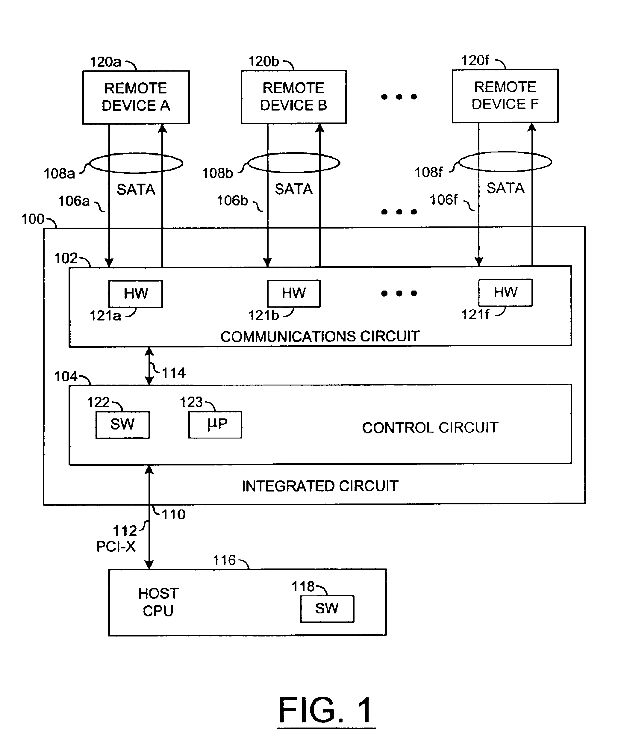 Automatic translation from SCSI command protocol to ATA command protocol