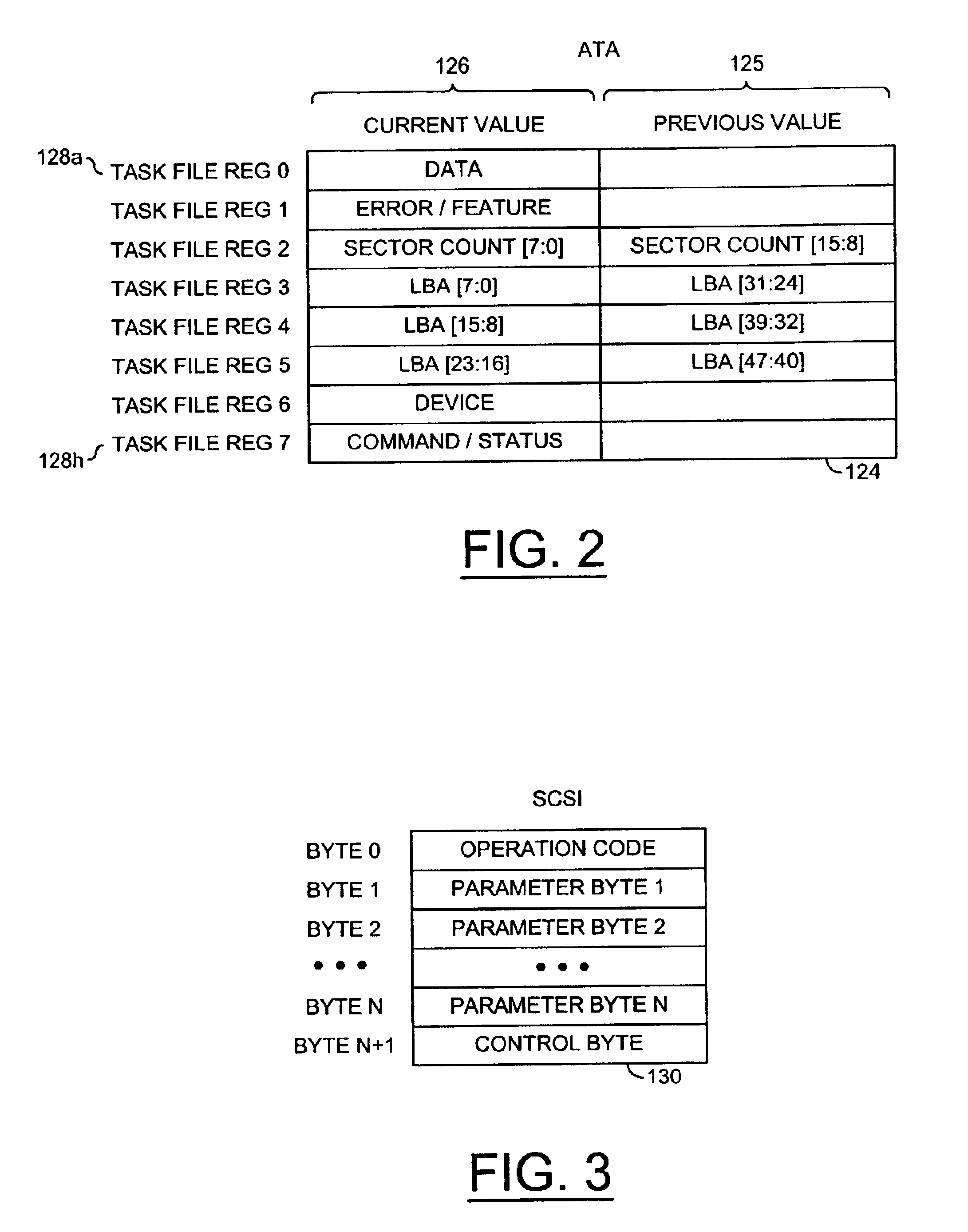 Automatic translation from SCSI command protocol to ATA command protocol