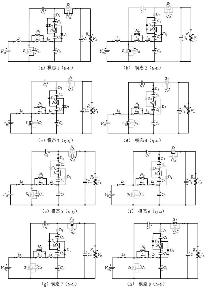 Low-input current ripple high-gain soft switching direct current converter