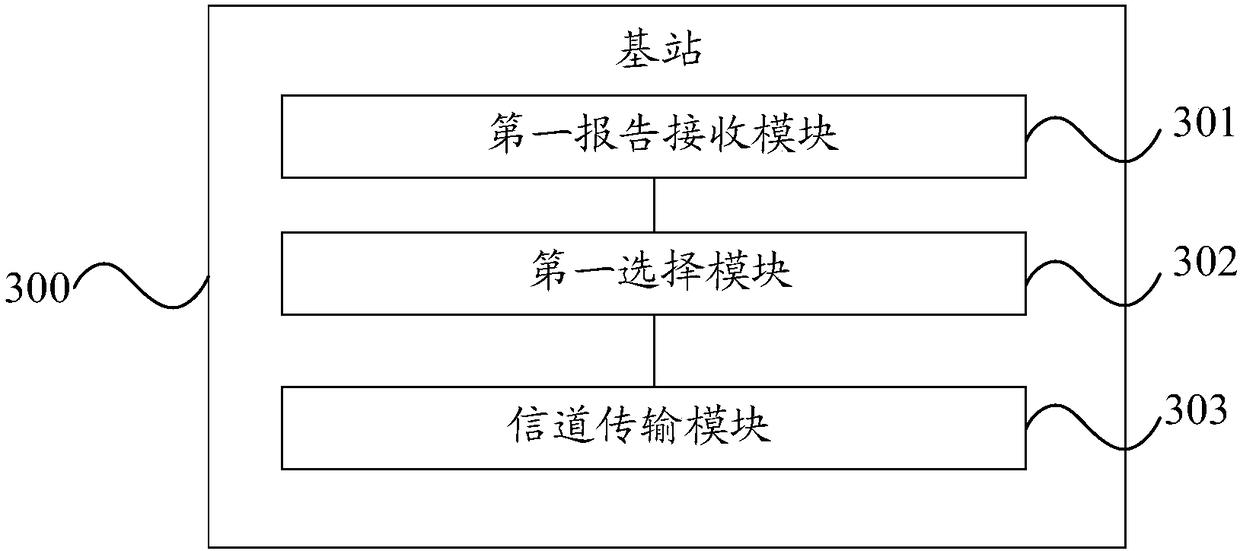 Beam processing method, base station and terminal