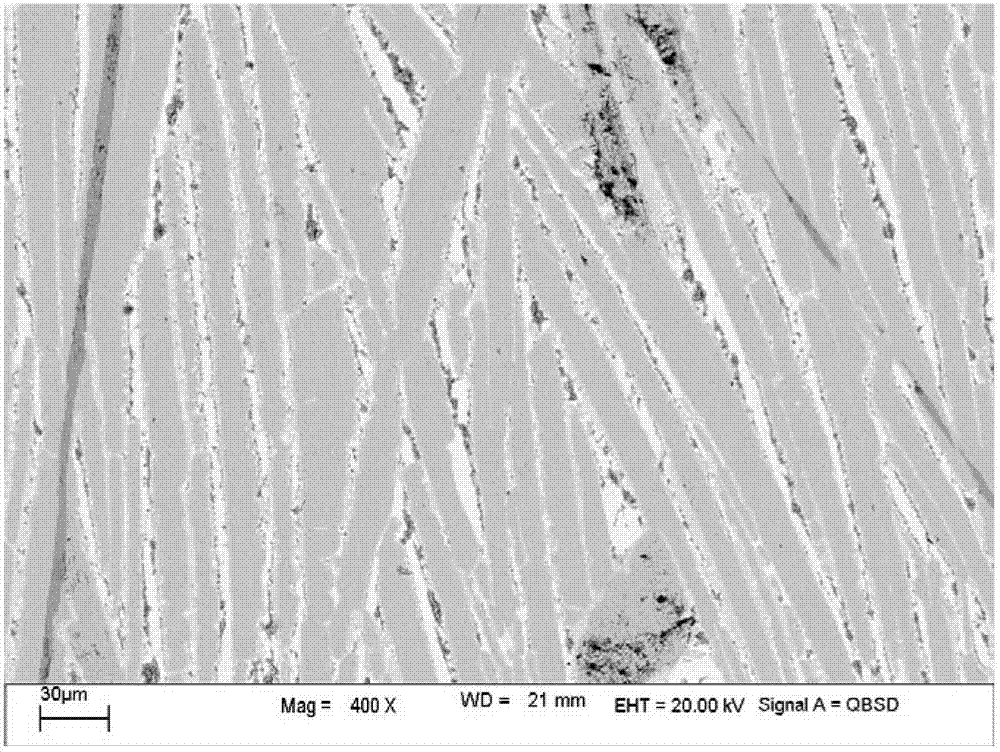 Method for preparing rare-earth compound with NaZn13 structure by solid state diffusion