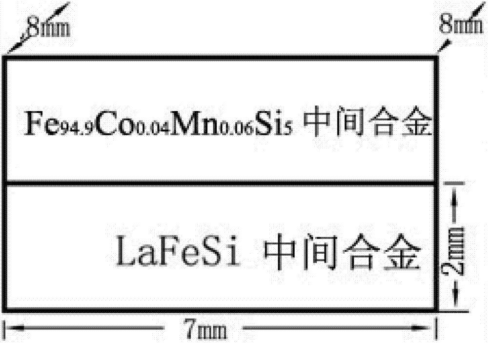 Method for preparing rare-earth compound with NaZn13 structure by solid state diffusion