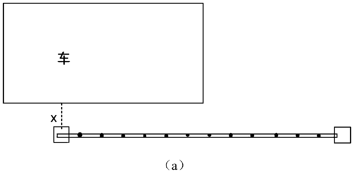 Automatic car washing system and method