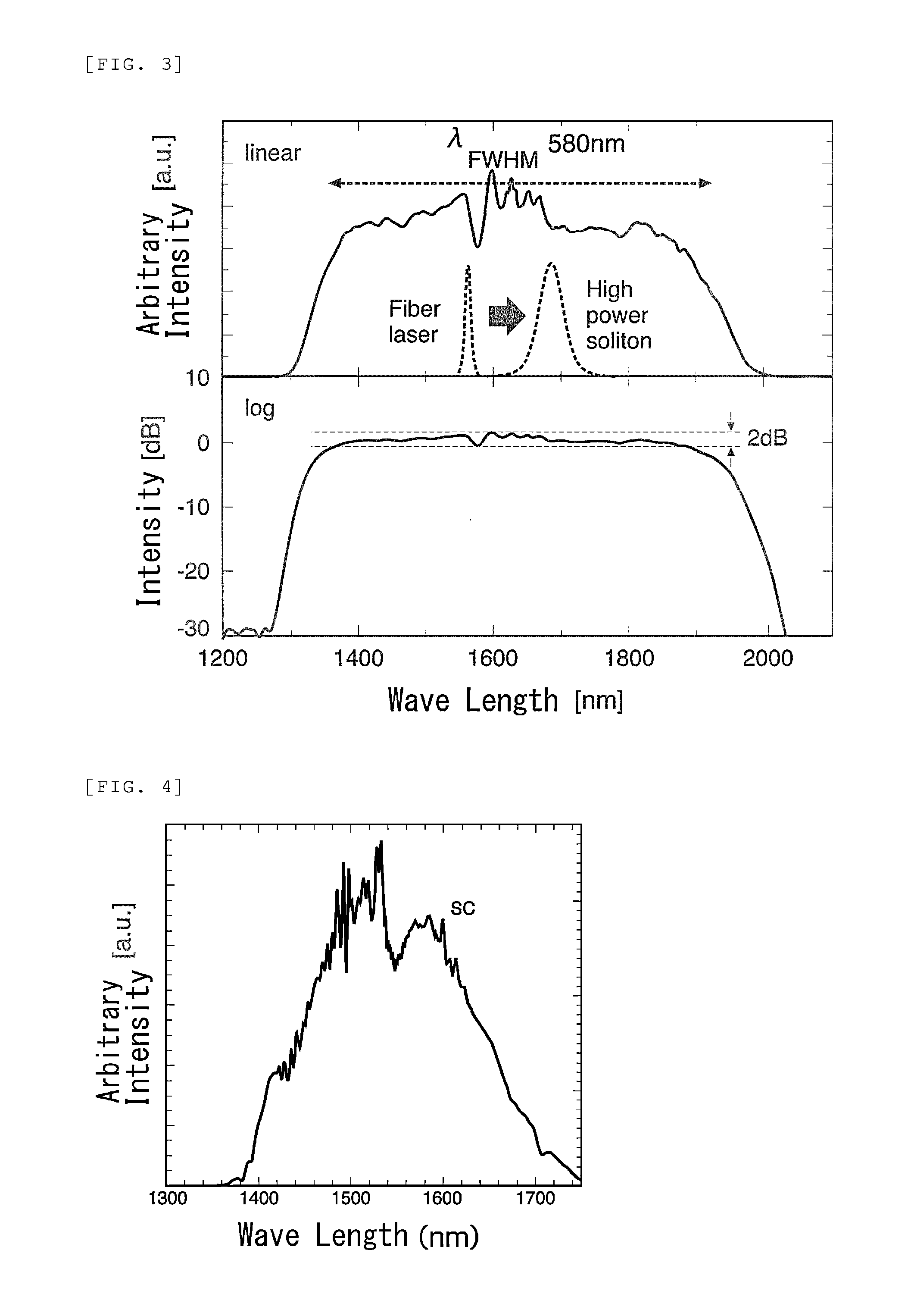 Method for observing protein crystal