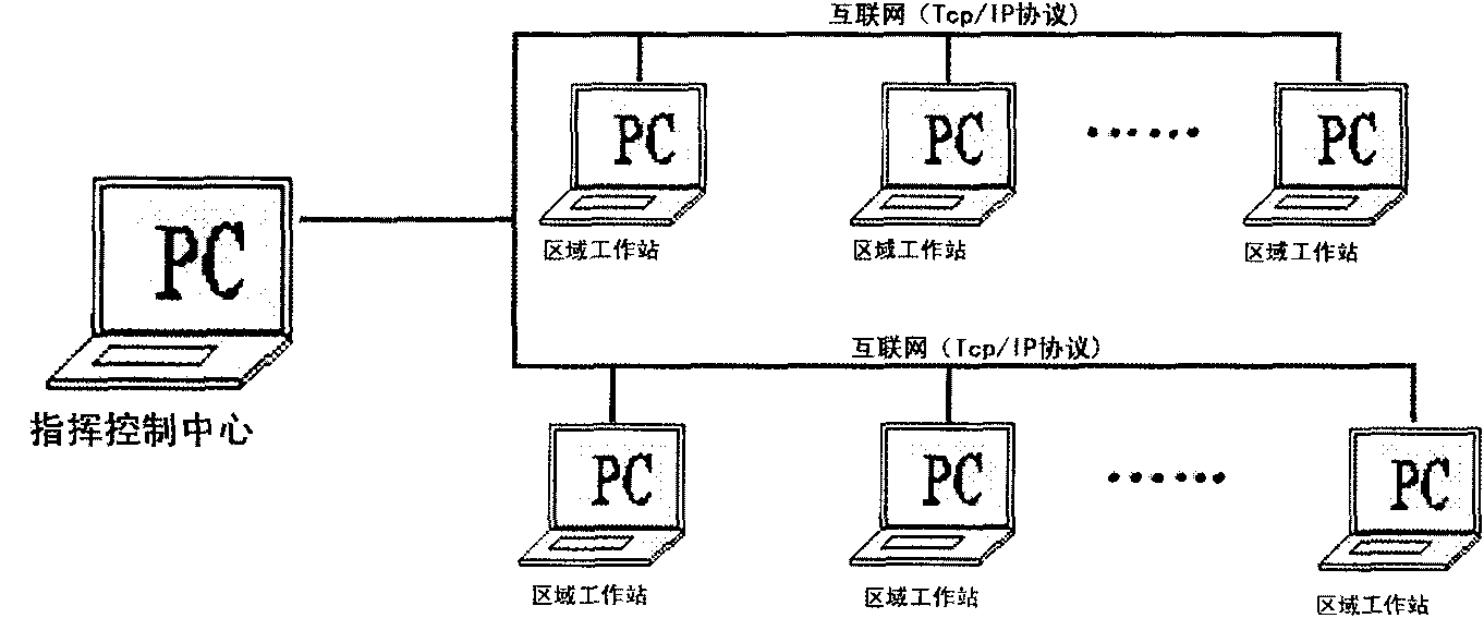 Computer control system for urban electric power central heating and control method thereof