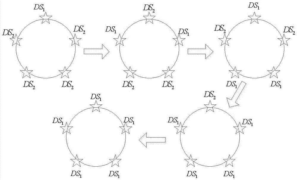 Network defense strategy selection method for optimal reaction dynamic evolution game model