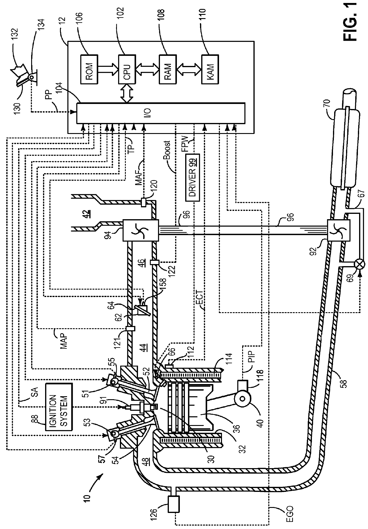 Twin scroll turbocharger in a variable displacement engine