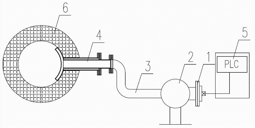 High-temperature coke oven raw coke oven gas pipeline cleaning device adopting compressed nitrogen injection