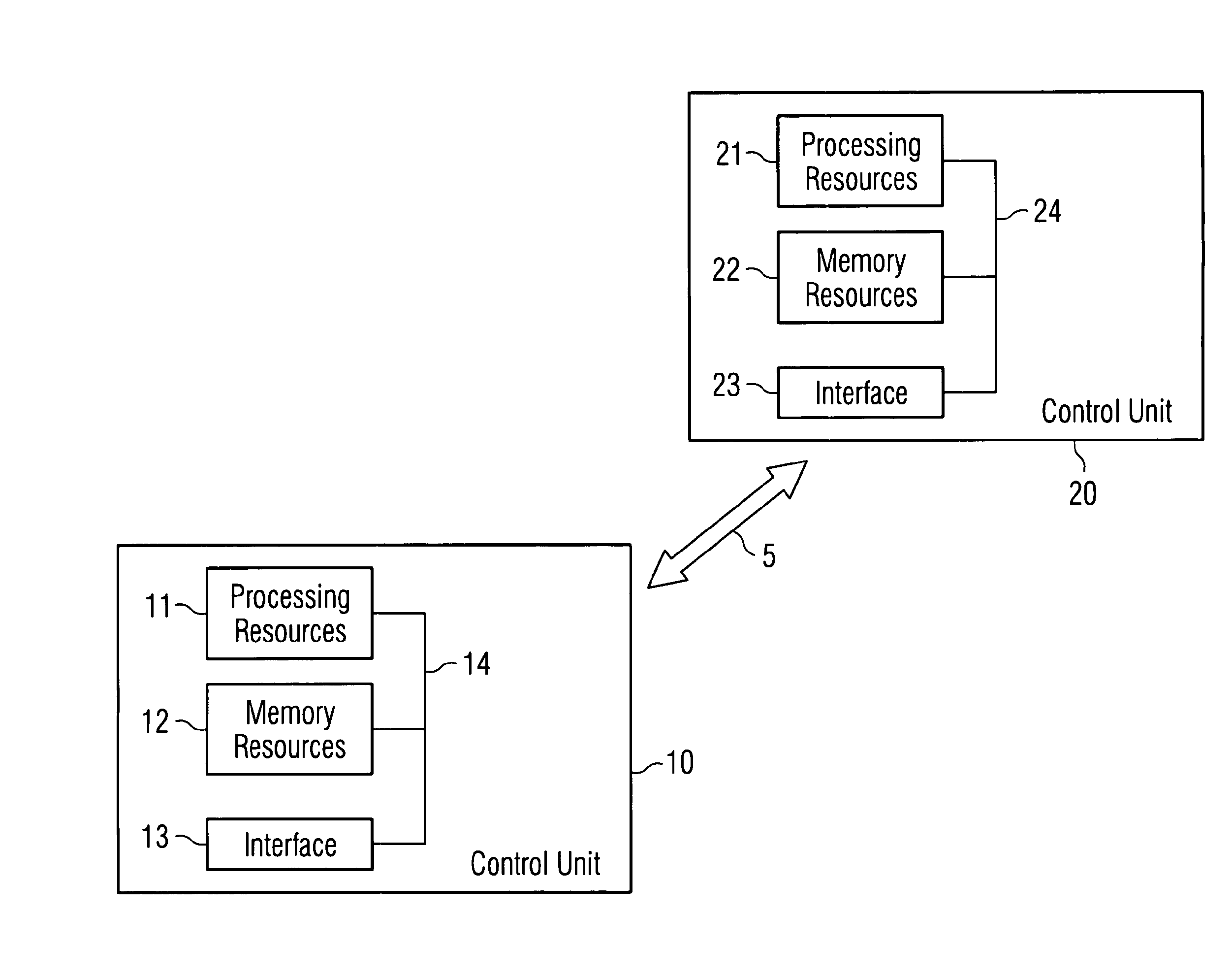 Measurement Configuration Map for Measurement Event Reporting in Cellular Communications Network