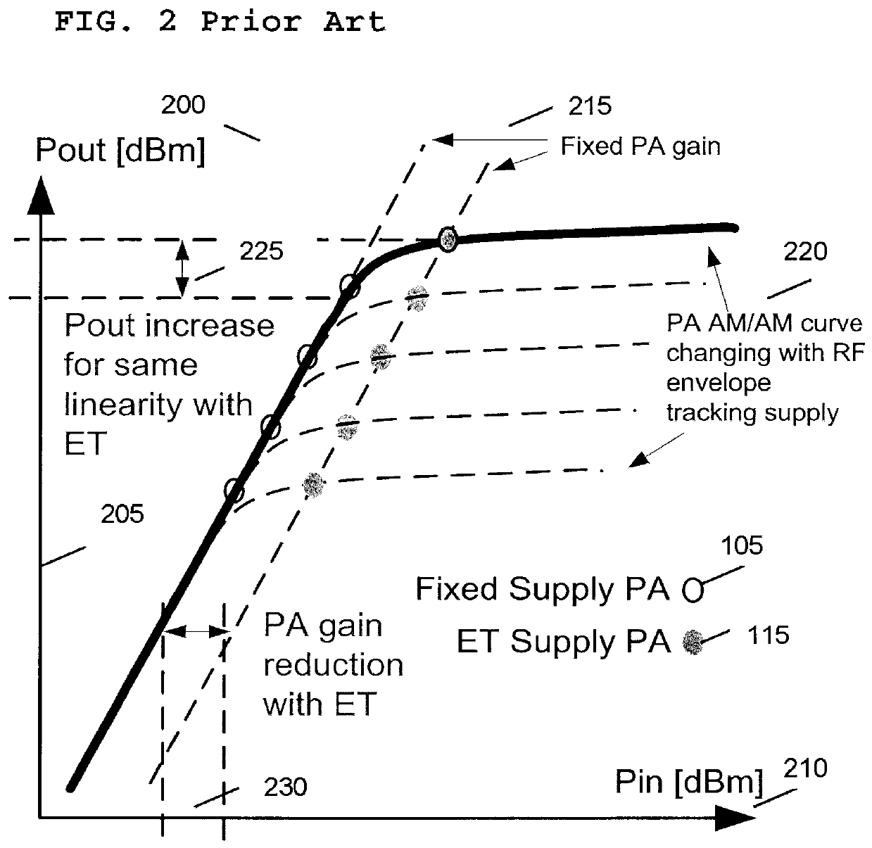 EP3017541B1 patent drawing