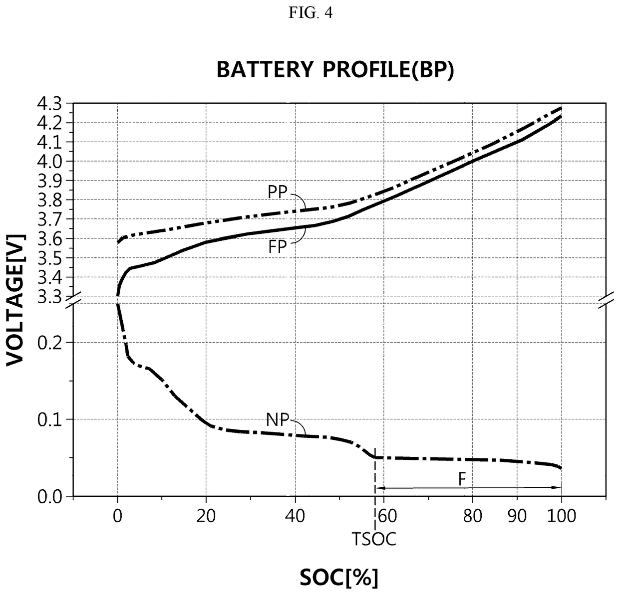 EP4163655B1 patent drawing