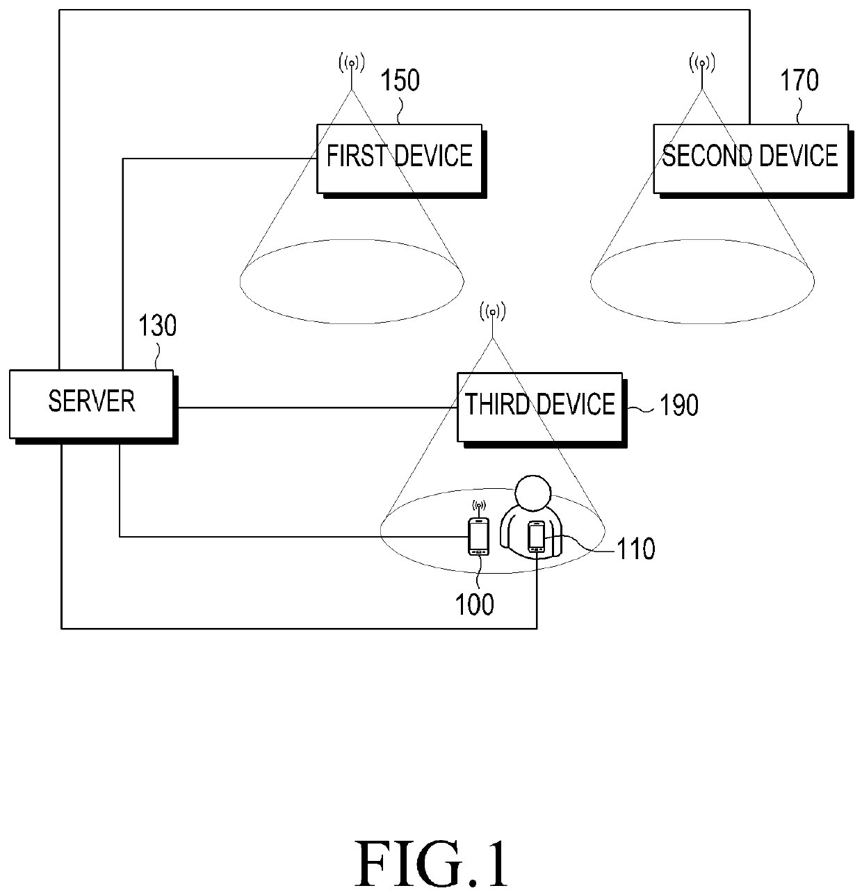 EP3136744B1 patent drawing